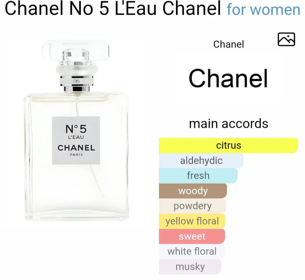 Chanell N5 L’Eau EDT (AURA)