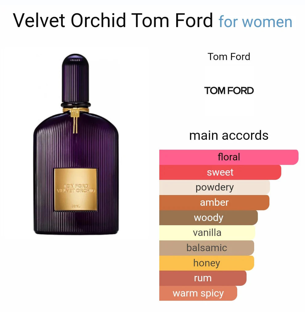 Tomm Forrd Velvet Orchid Eau De Perfume (AURA)