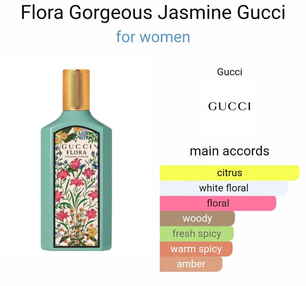 Guccii Floraa Gorgeous Jasmine Perfume (AURA)