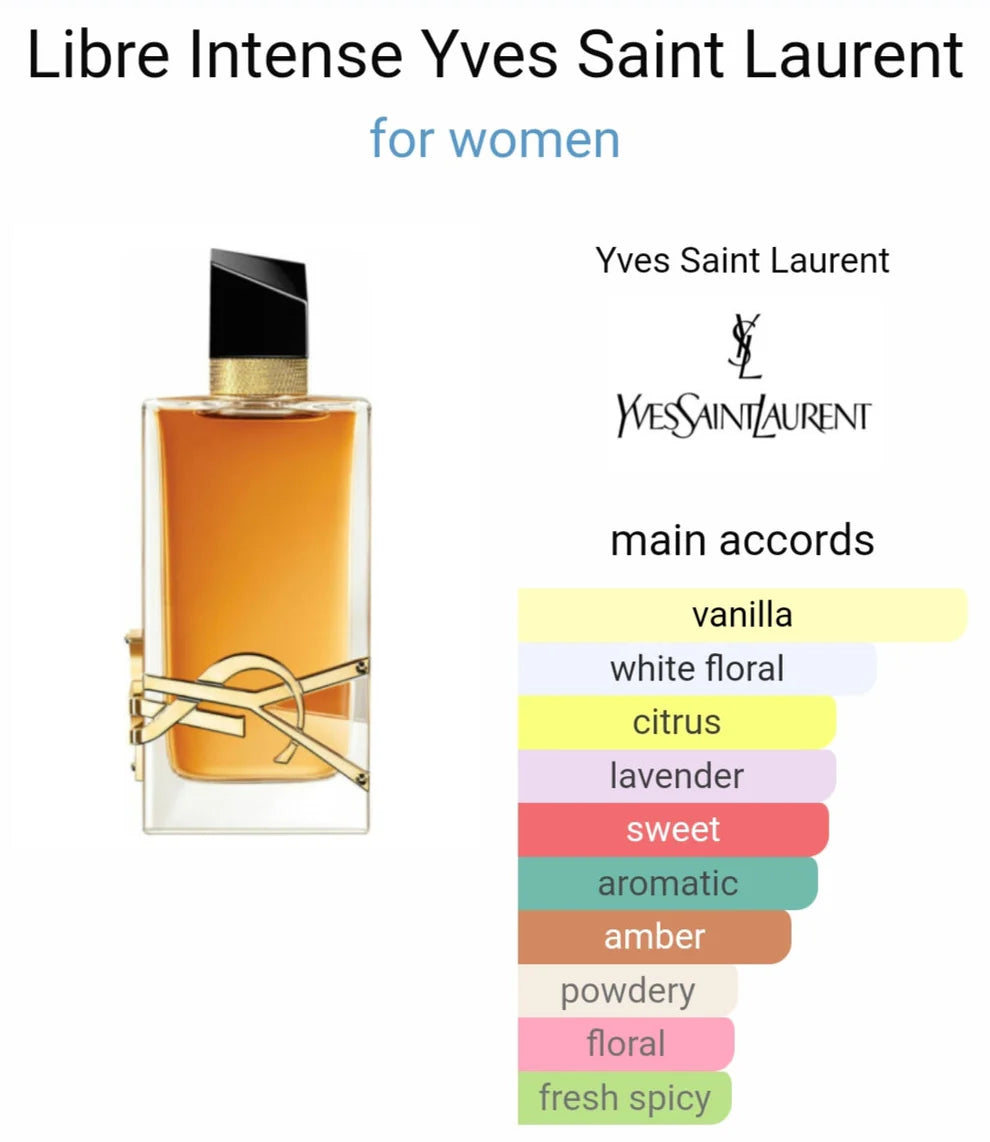 Yves Saintt Laurentt LIBRE Eau De Parfum Intense (AURA)