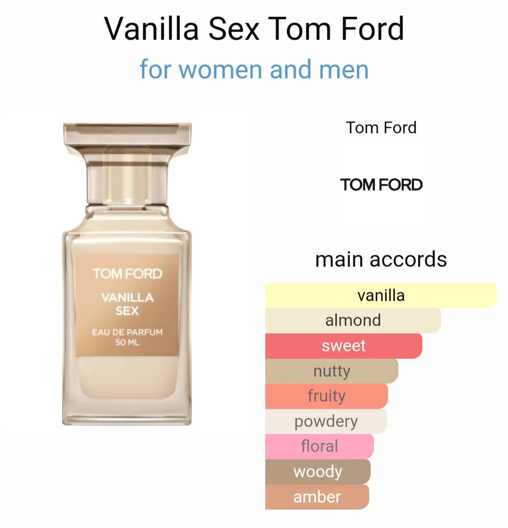 Tom Fordd Vanilla Sex EDP (AURA)