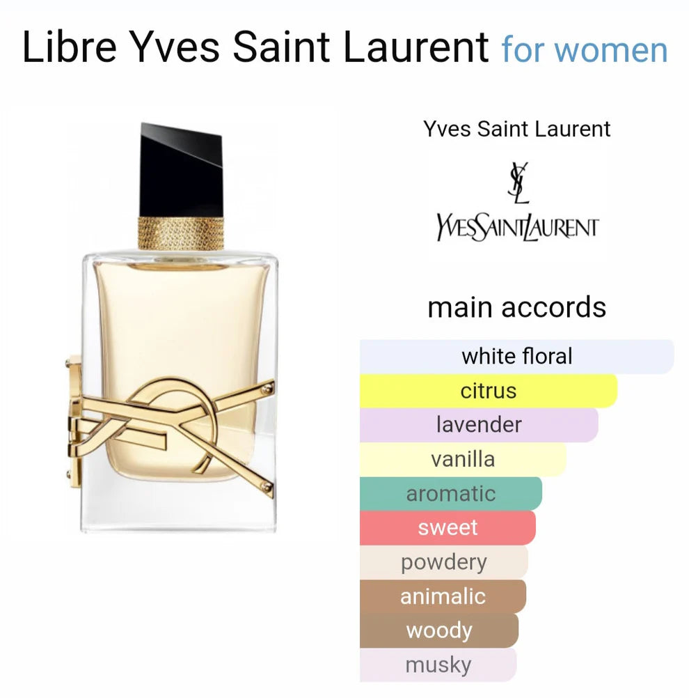 Yves Saintt Laurentt Libre Eau De Perfume (AURA)