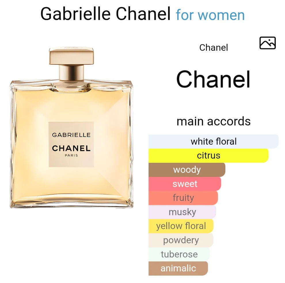 Chaanell Gabriellle Eau De Parfum (AURA)