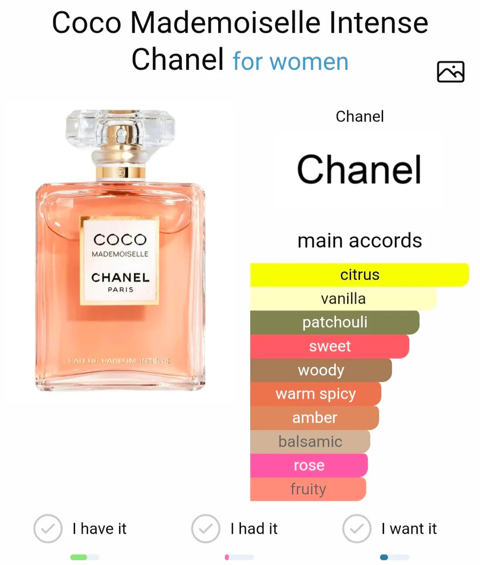 Chanel Coco Mademoiselle Eau de Parfum Intense (AURA)