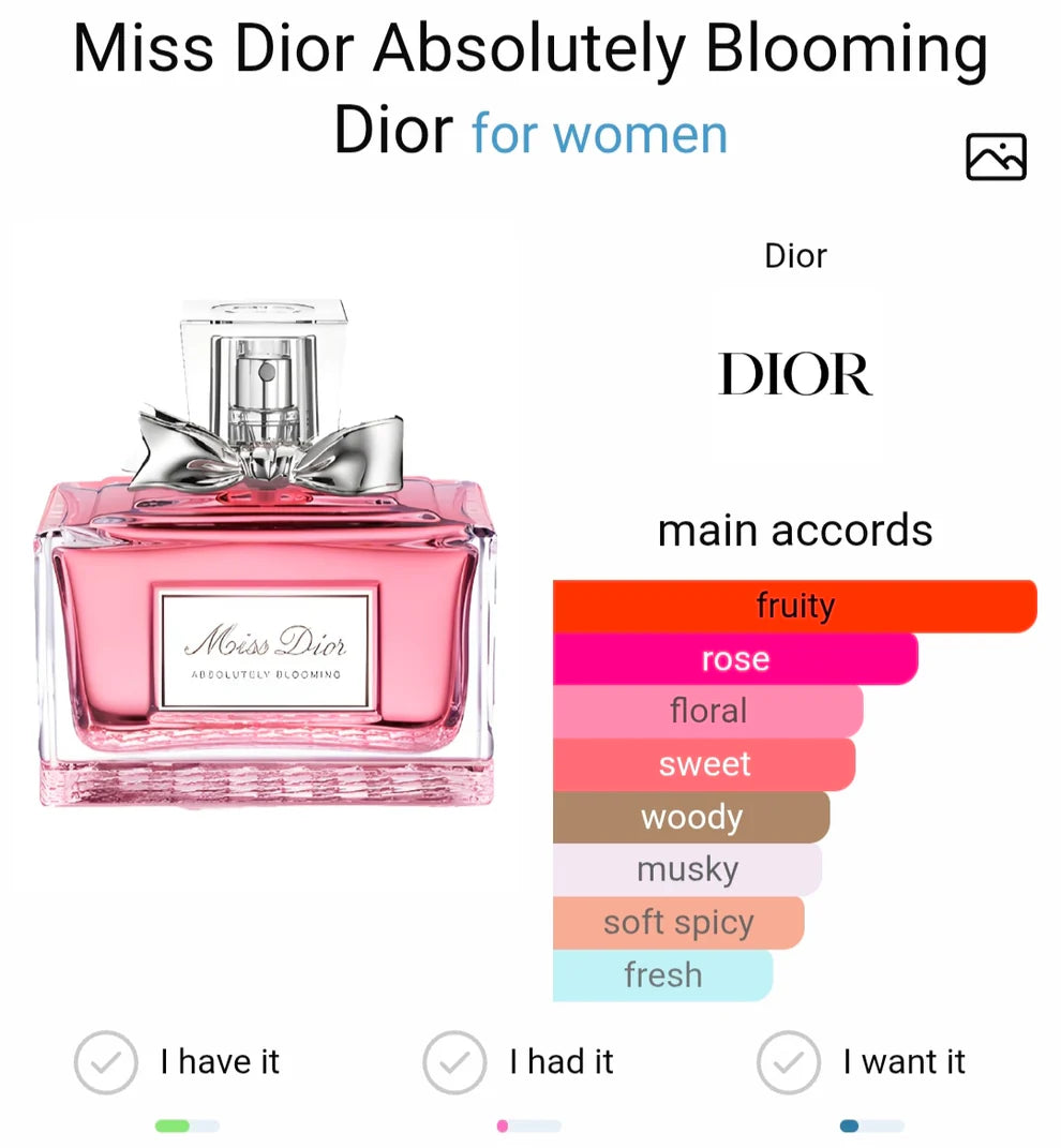 MiIss Diorr EDP Absolutely Blooming (AURA)