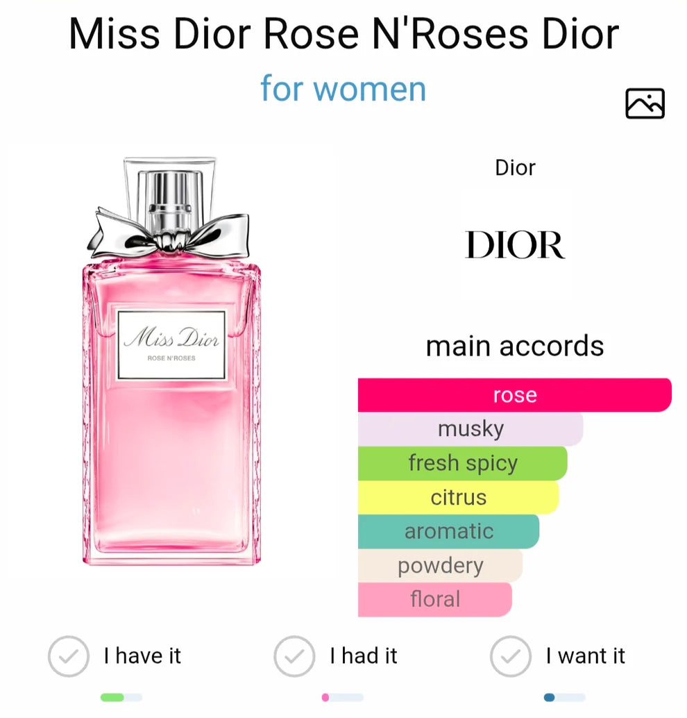 Diior Miss Dior Rose N'Roses (AURA)