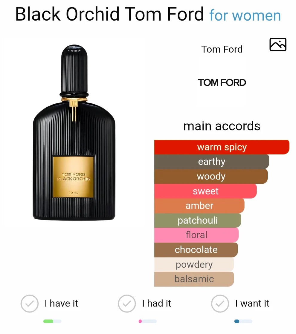 Tomm Forrd Black Orchhid Timeless (AURA)