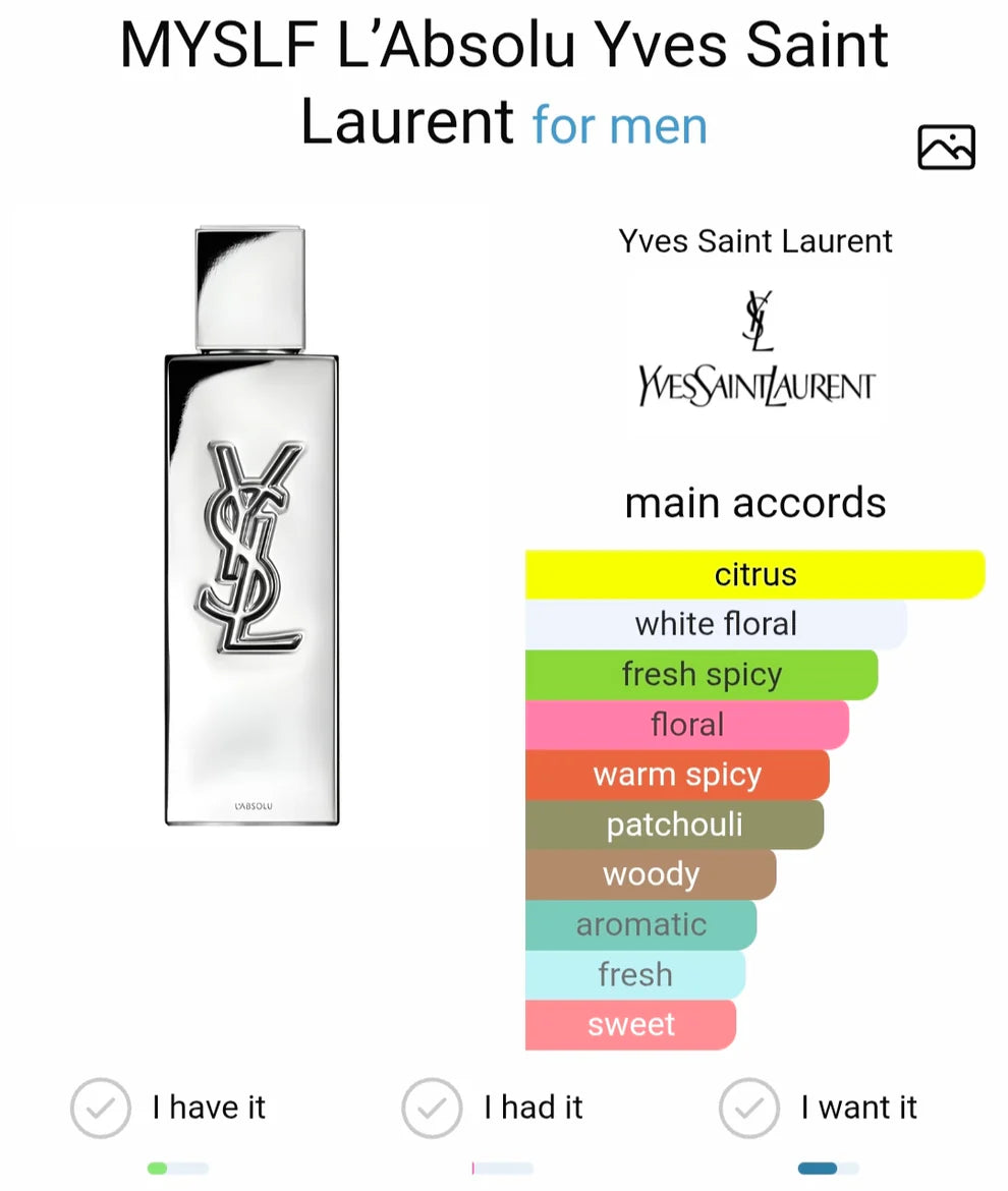 Yvees Saiint Laurentt MYSLF L’Absolu (AURA)