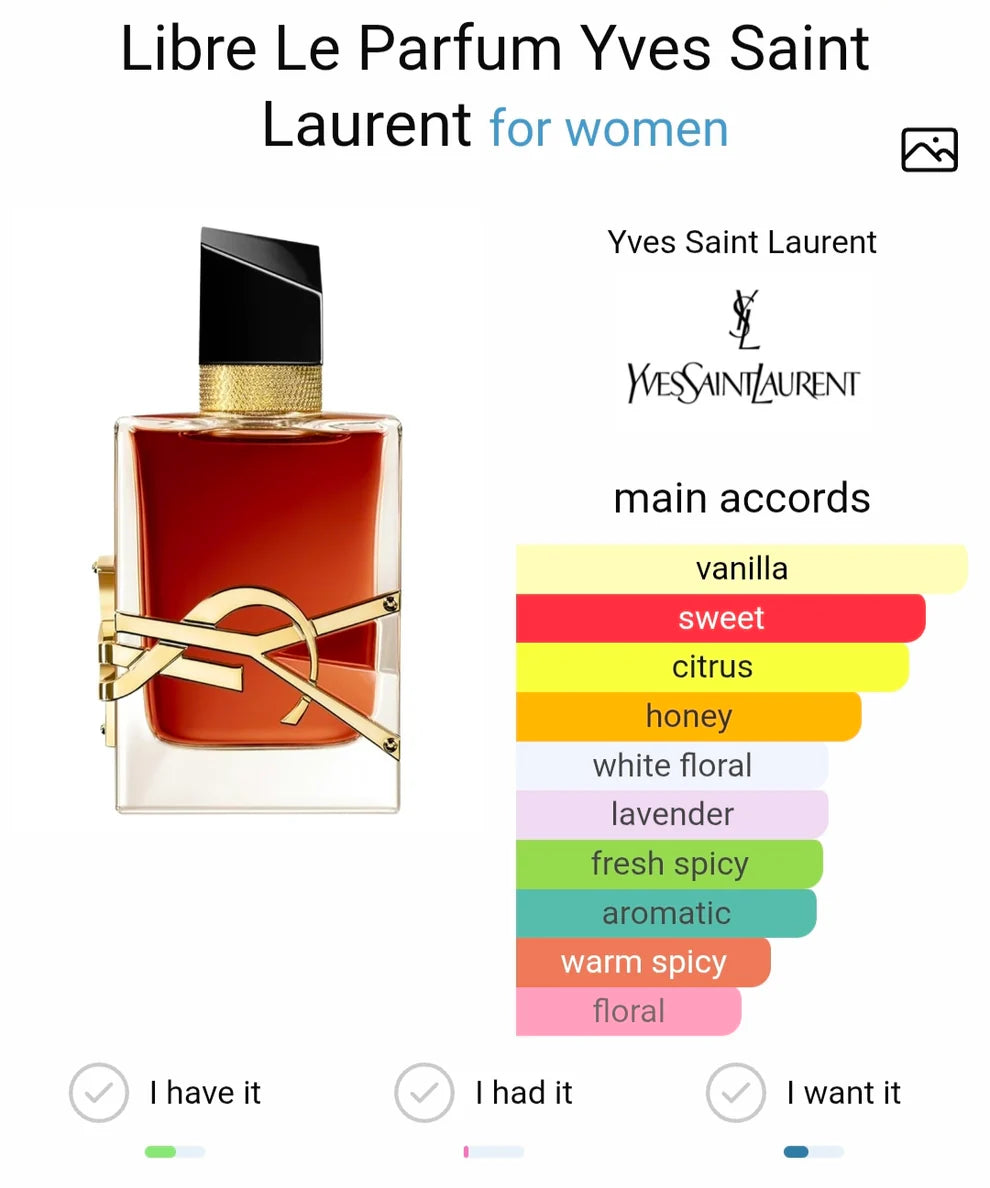 Yves Saint Laurent Libre Le Parfum (AURA)