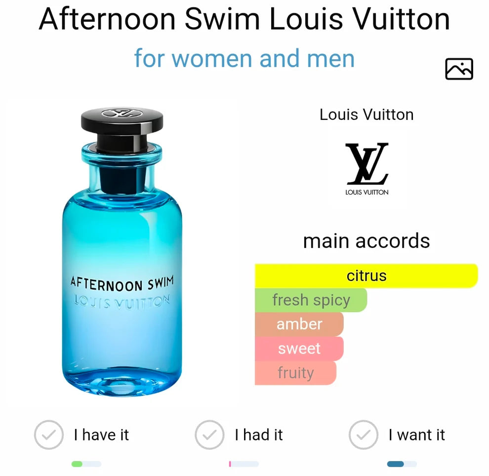 Louiis Vuittton Afternoon Swim Eau De Parfum (AURA)