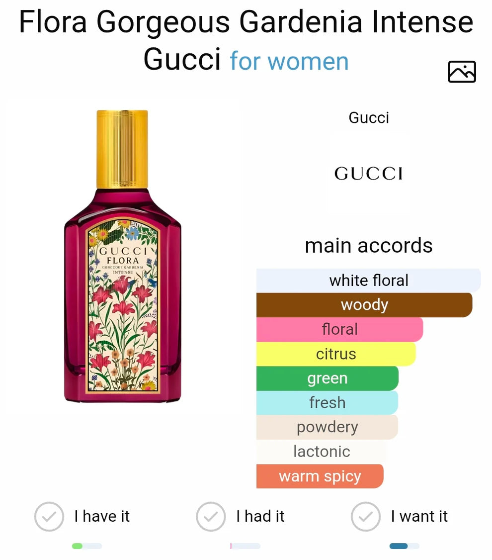 Guccci Flora Gorgeous Gardenia EDP Intense (AURA)