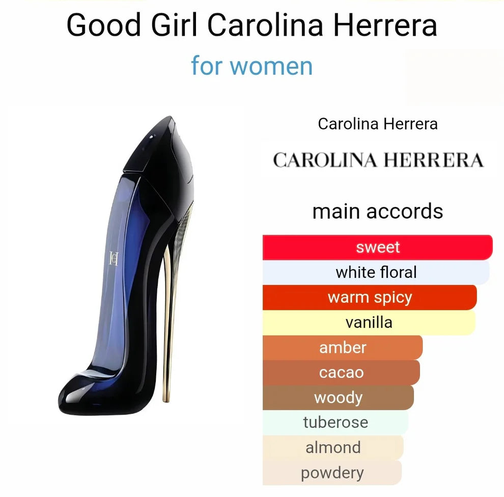 Carolina Herrera Good Girl Eau De Parfum (AURA)