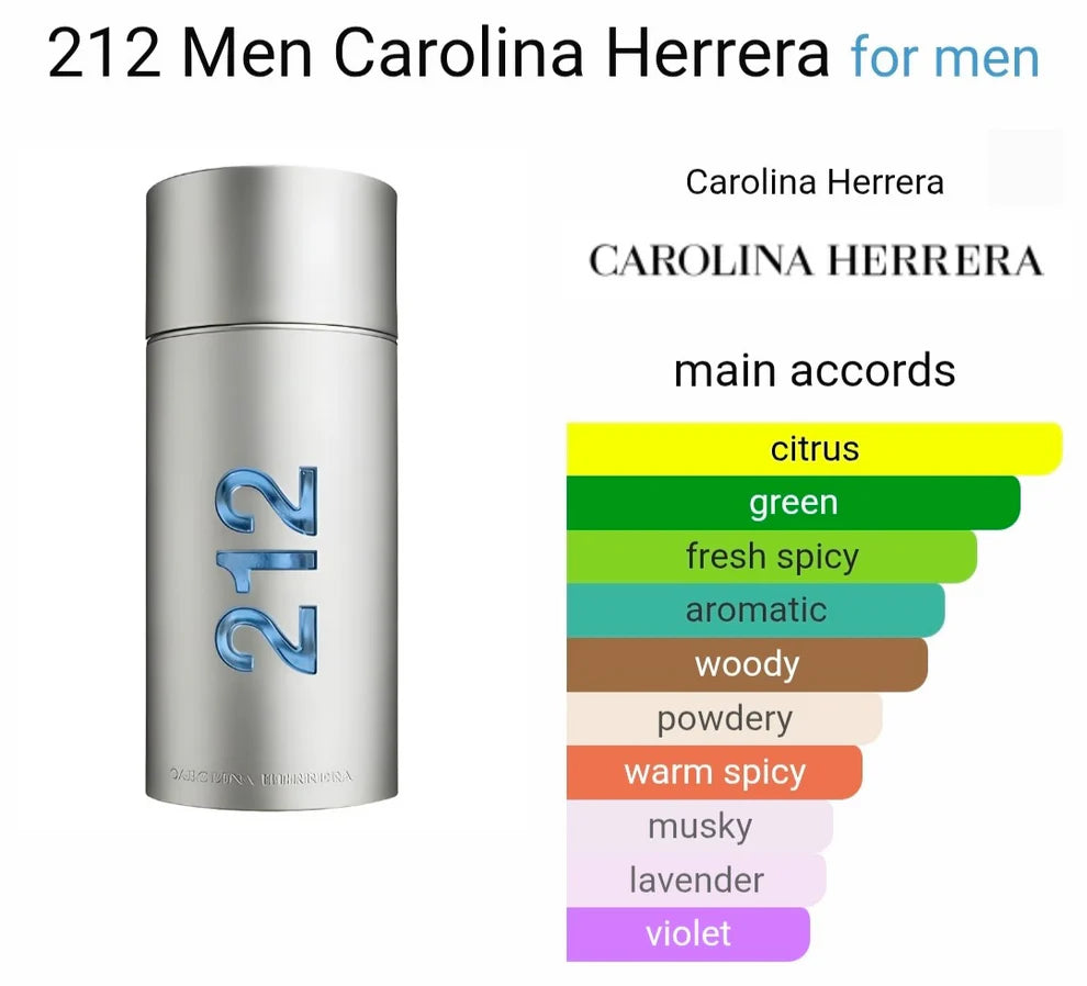 CAROLINAA HERRERA 212 Men NYC Spraay Eau De Toilette (AURA)