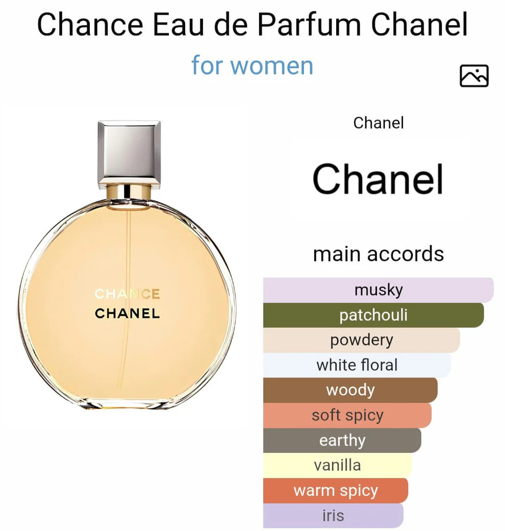 Chanell Chance EDP (AURA)