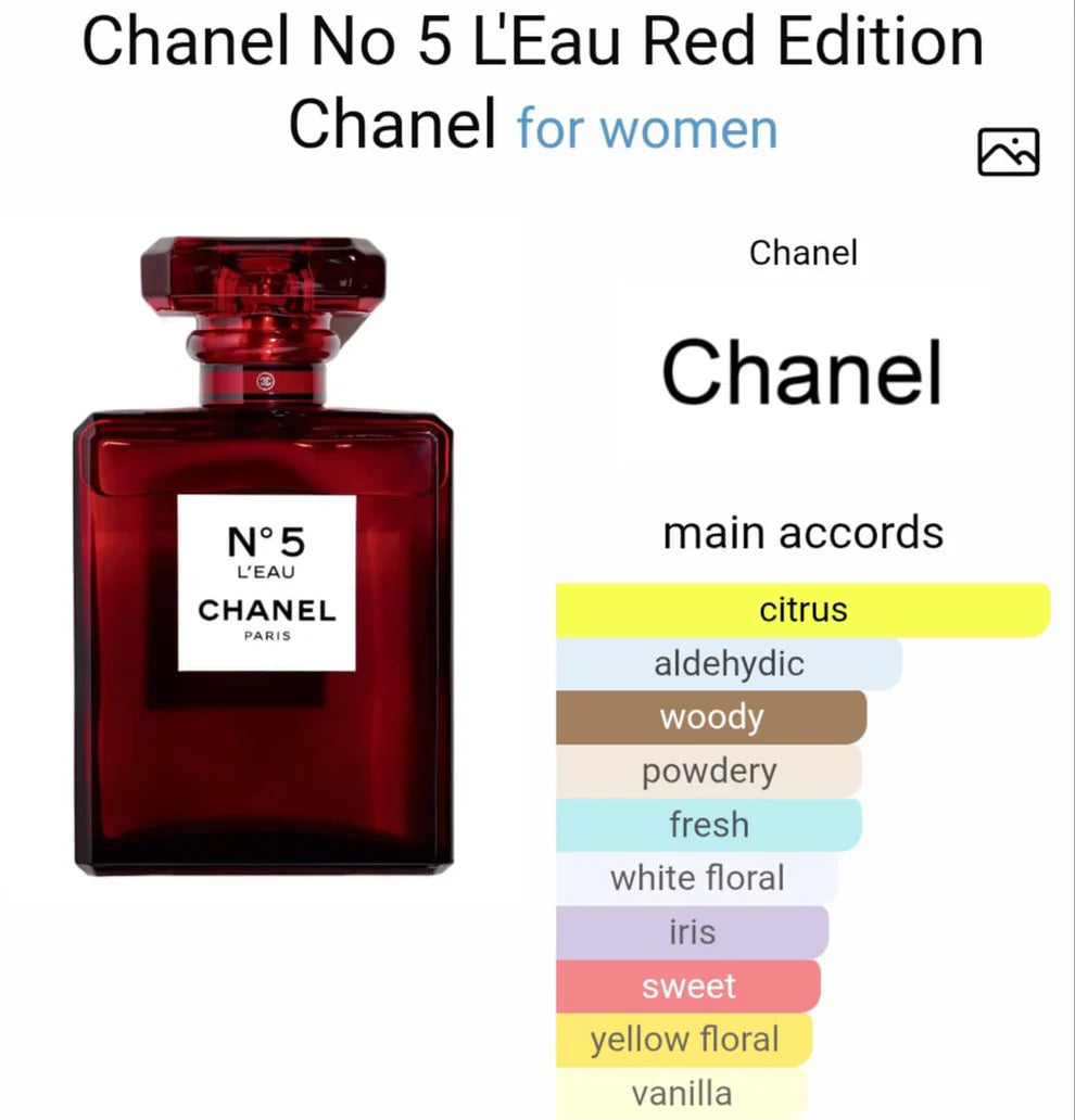 Chanell N5 L’Eau EDP (AURA)