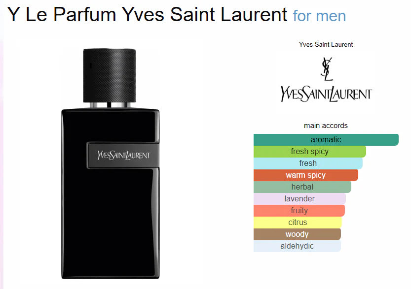 Yves Saint Laurent Y Le Parfum Black (AURA)