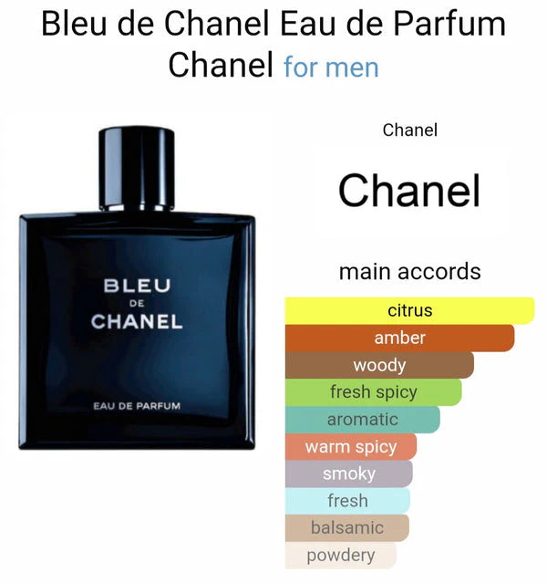 Bllue De Chanell Eau De Perfume (AURA)