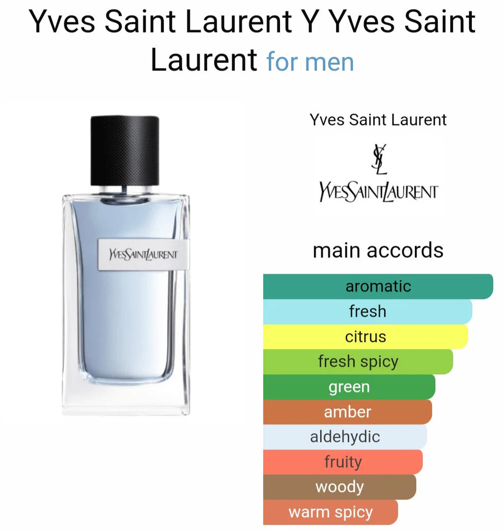 Yves Saintt Laurentt Y EDT (AURA)