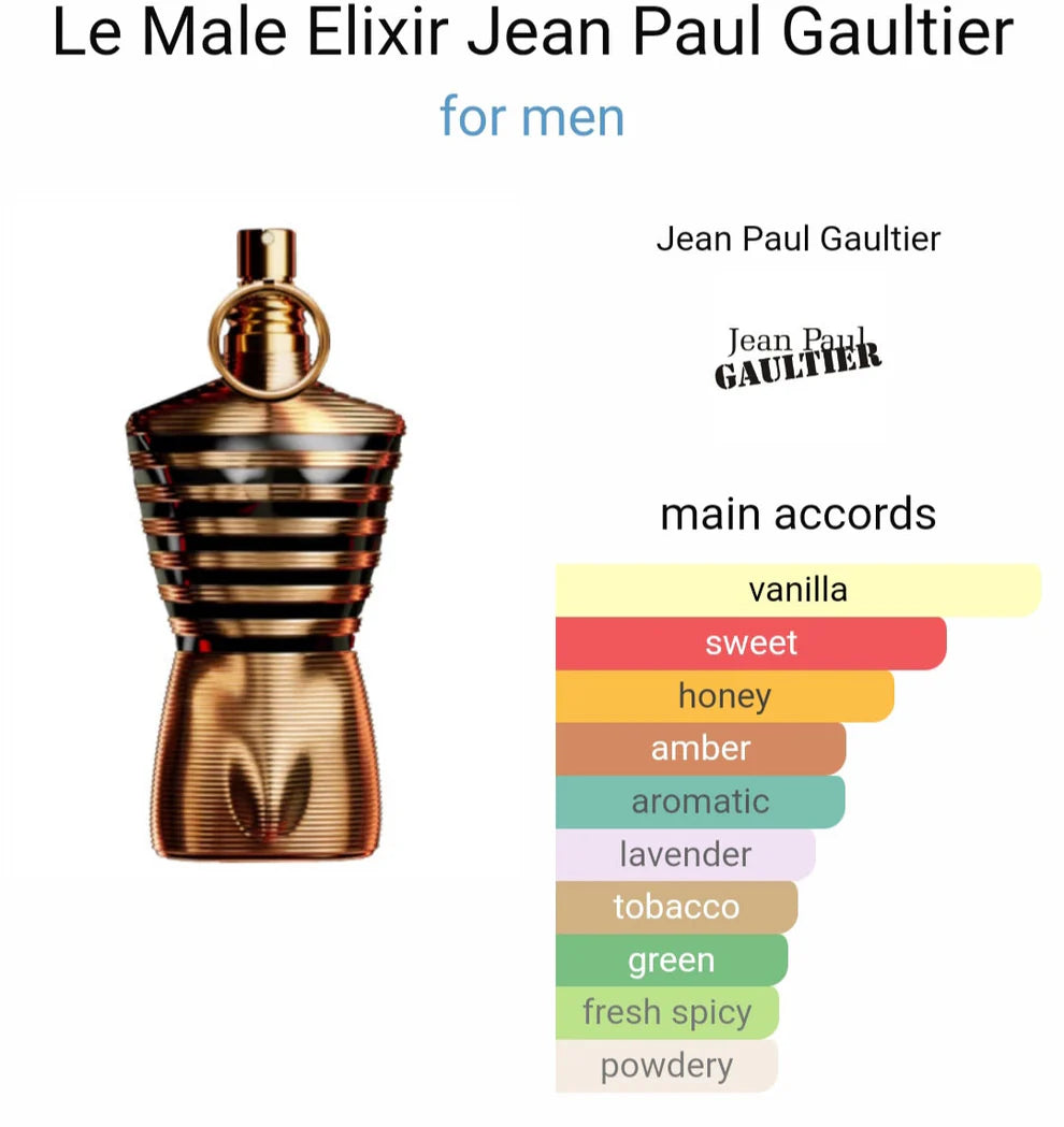 JEEAN POUL GAULTIIER LEE MALE ELIXIIR PARFUM (AURA)