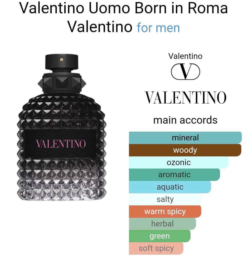 Valentino Umo Borrn In Romma EDT (AURA)