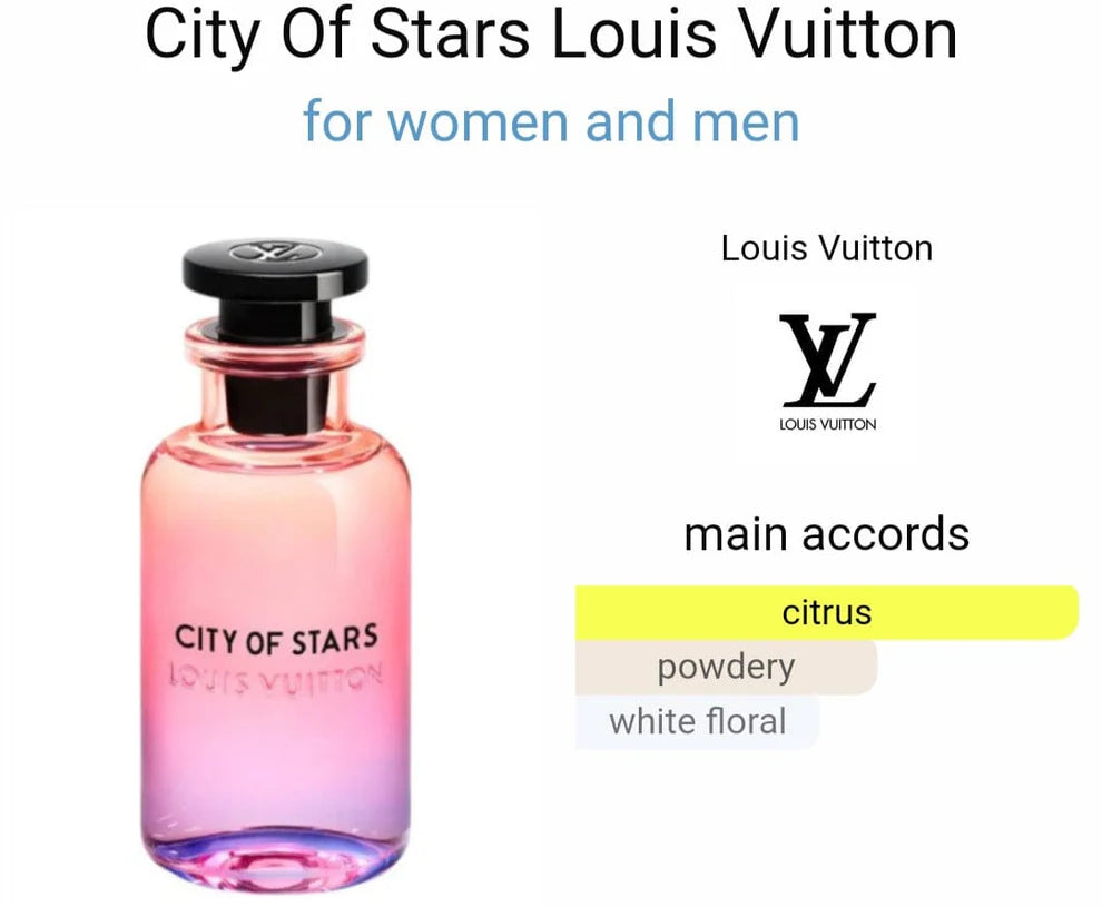 Louiis Vuittonn City of Stars (AURA)