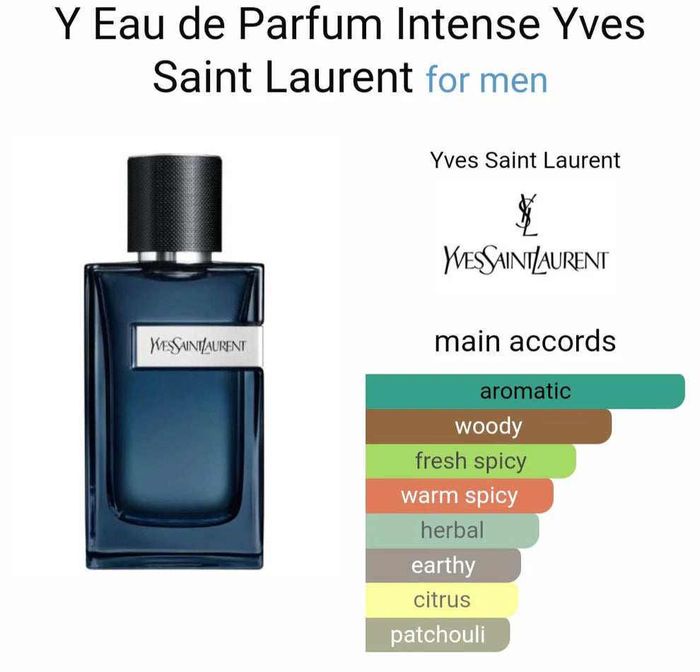 Yvess Saint Laaurent Y EDP intense (AURA)