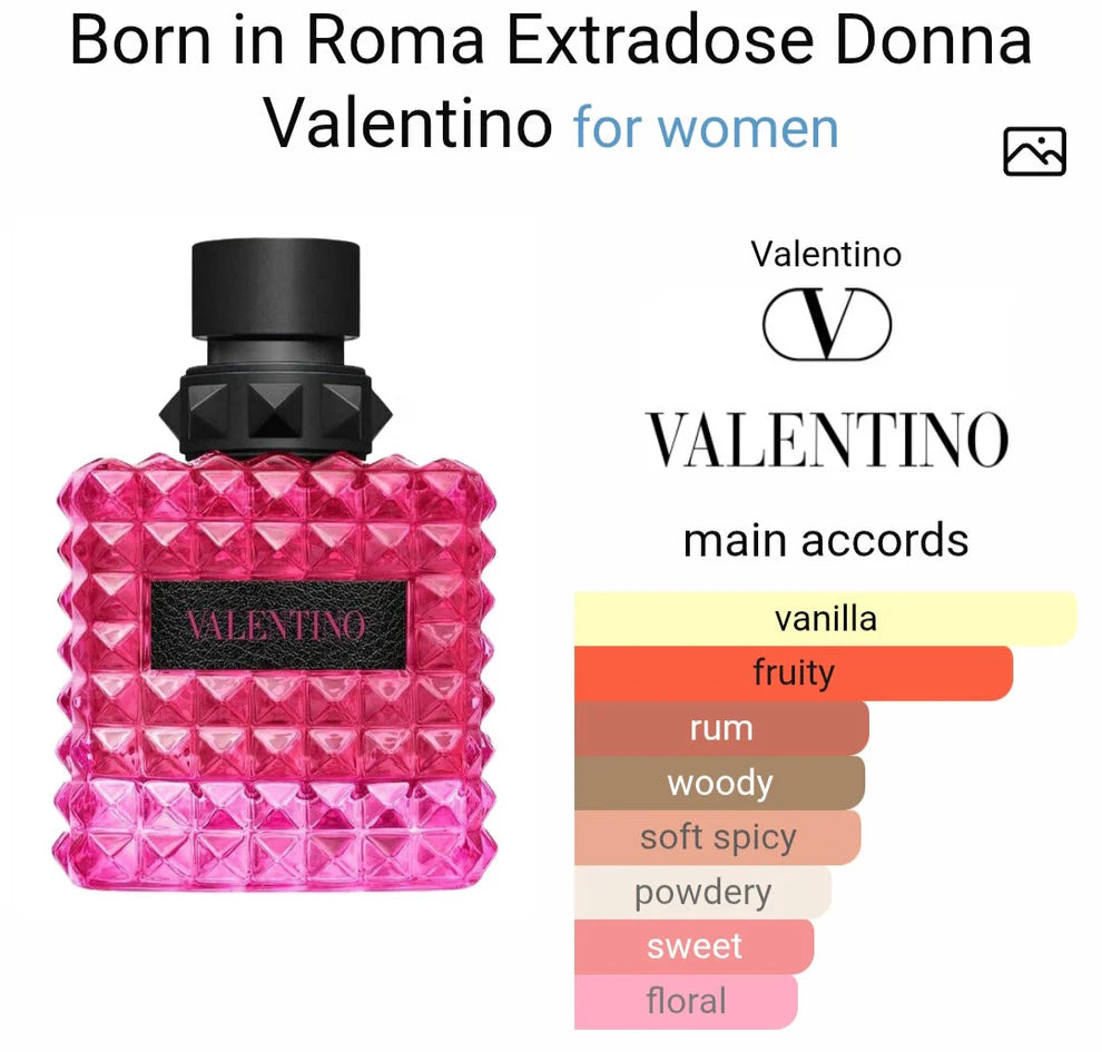 Valentinoo Born in Romma Extraadose Parfum (AURA)