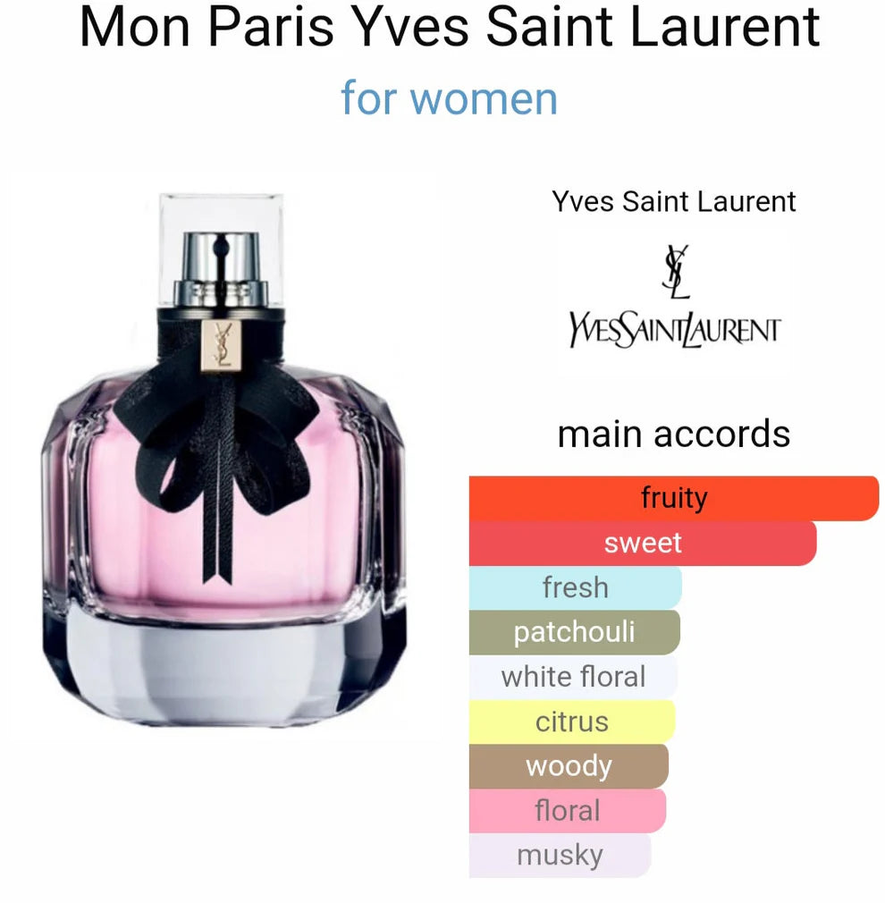 Yves Saint Laurent Mon Paris Eau De Parfum (AURA)