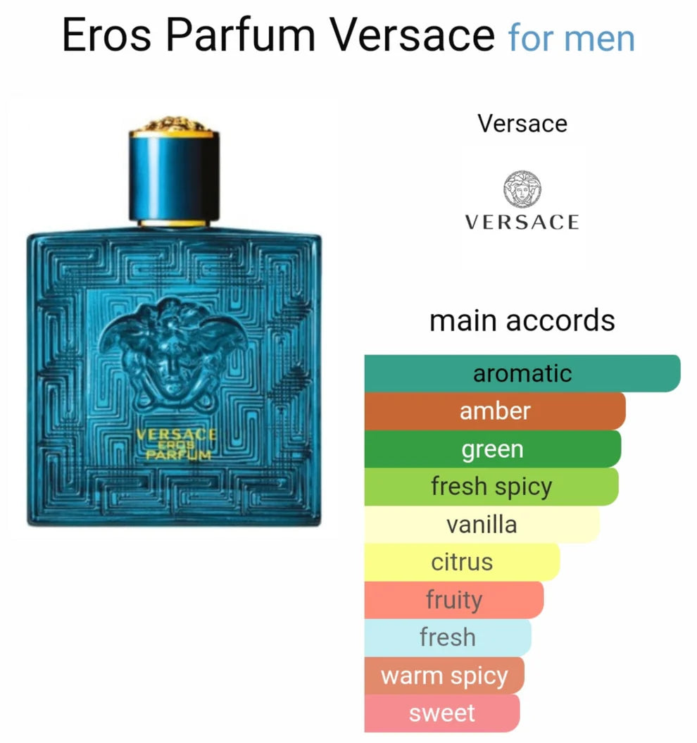 Versacee Eross Parfum (AURA)