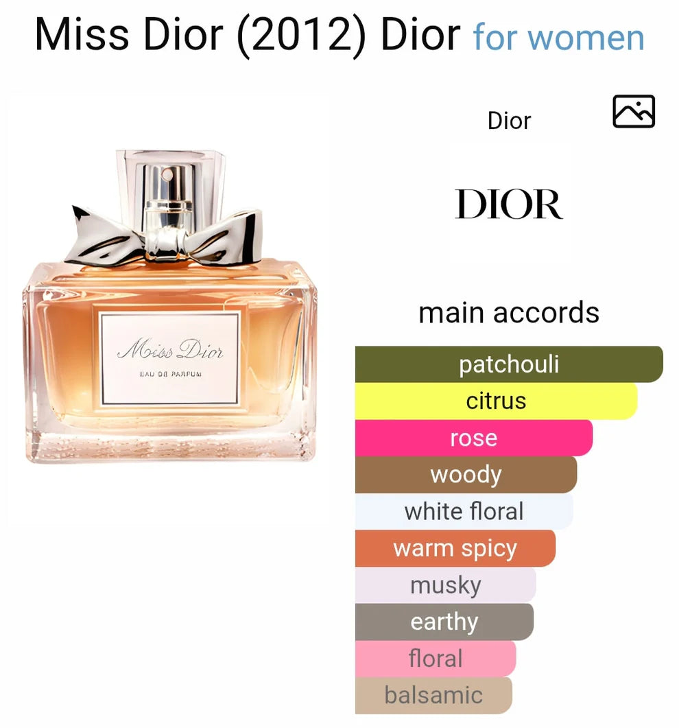 Miss Diorr EDP (AURA)