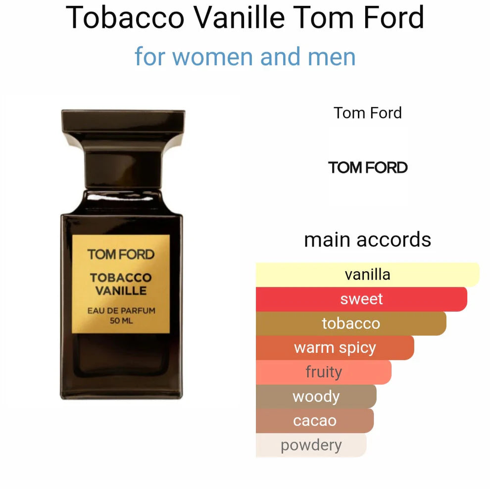 Tomm Forrd Tobacco Vanille Eau De Perfume (AURA)
