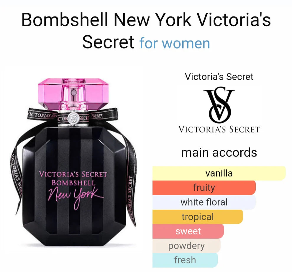 Victoriia's Secrret Bombshell New York Eau De Perfume (AURA)