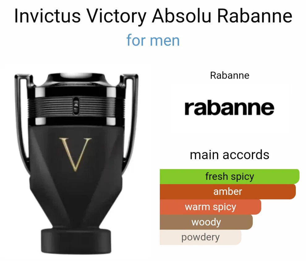 Pacoo Rabanne Invictus Victorry Eau De Perfume (AURA)