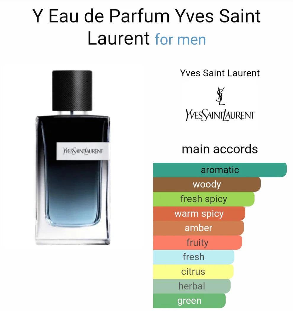 Yvess Saint Laaurent Y EDP (AURA)