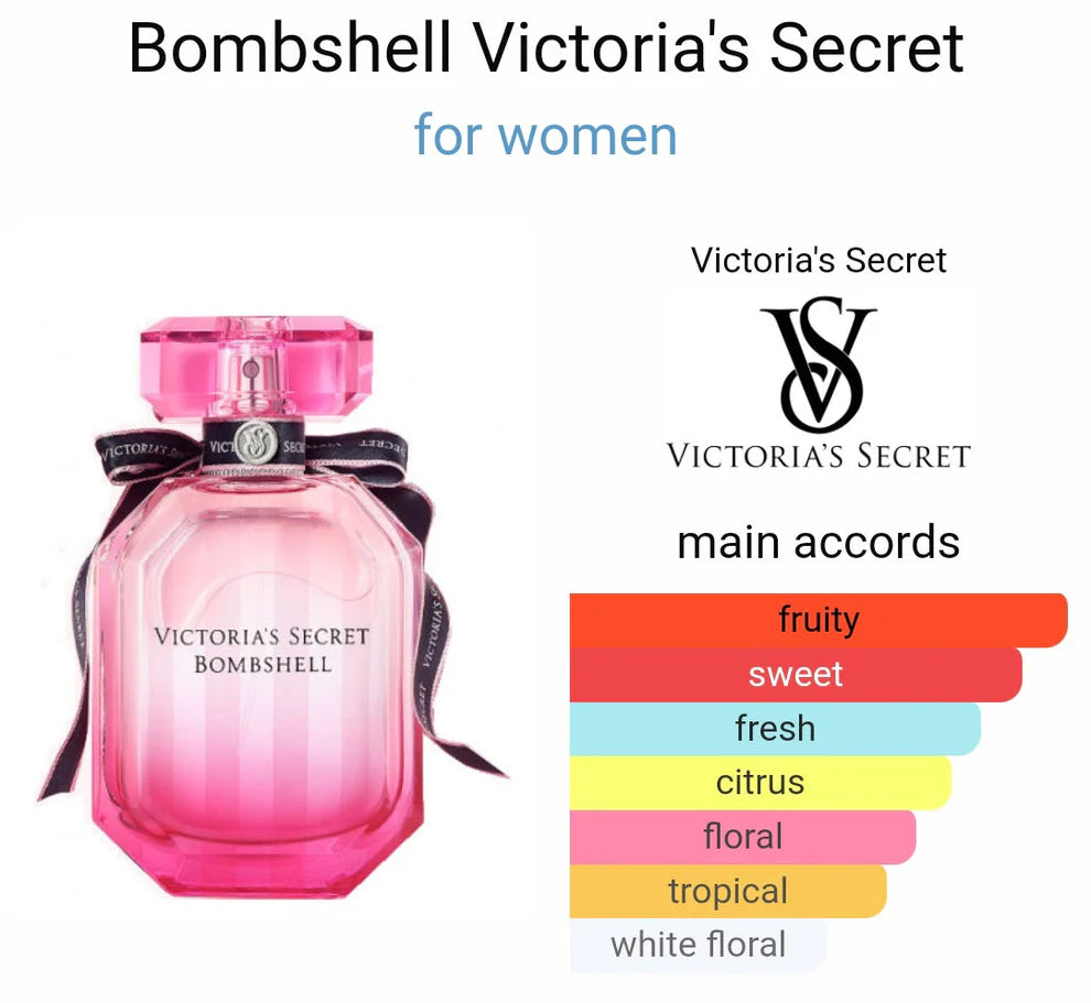 Victoriia's Secrret Fabulous Eau De Perfume (AURA)
