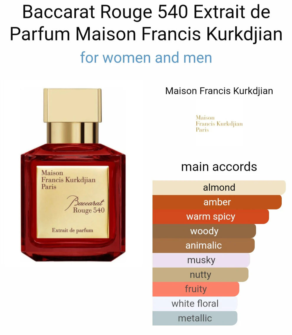 MAISOON FRANCISS KURKDJIANN PARIS EDP BACCARATT ROUGE 540 (AURA)