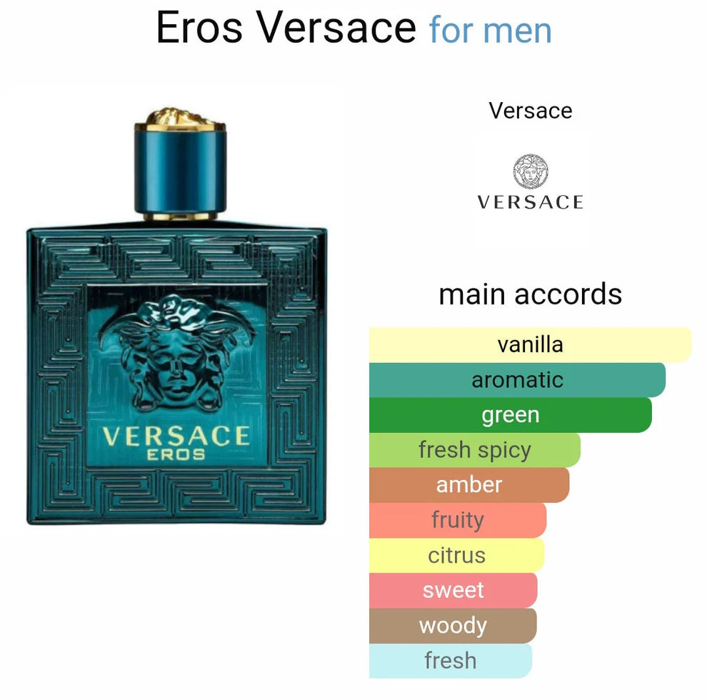 Versacce Eross Eau De Toilette (AURA)