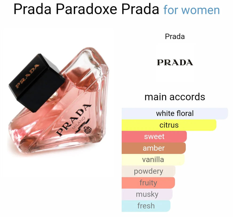 PRADAA Paradoxe Milaano Eau De Parfum (AURA)