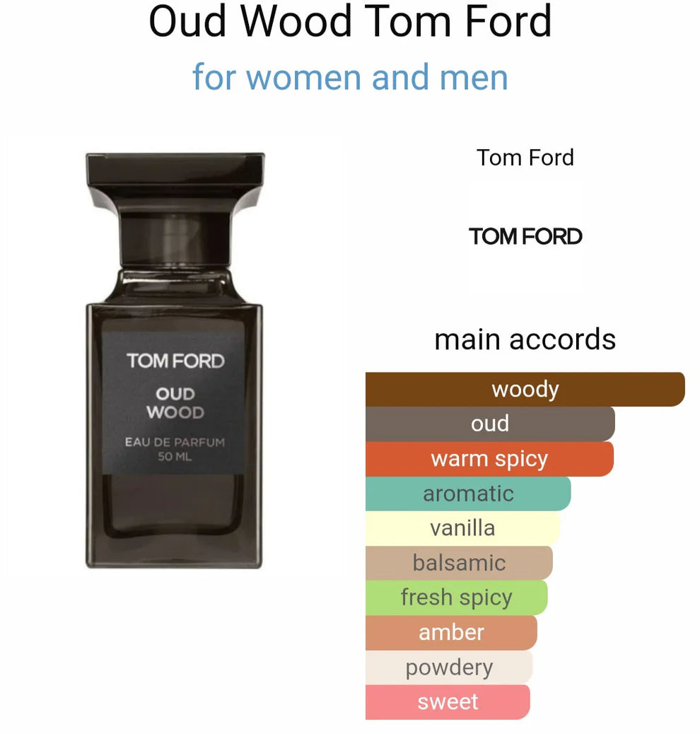 Tomm Forrd Oud Wood Eau De Perfume (AURA)