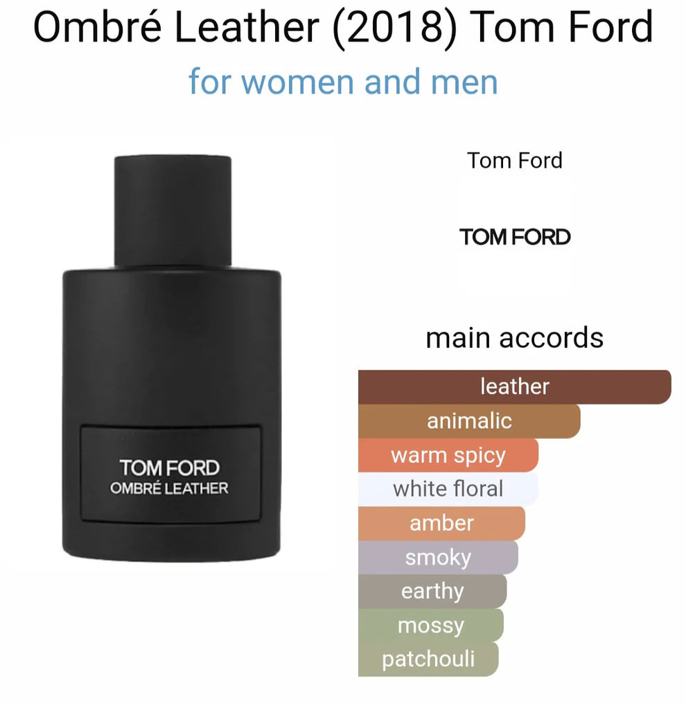 Tomm Forrd Ombre Leather Eau De Perfume (AURA)
