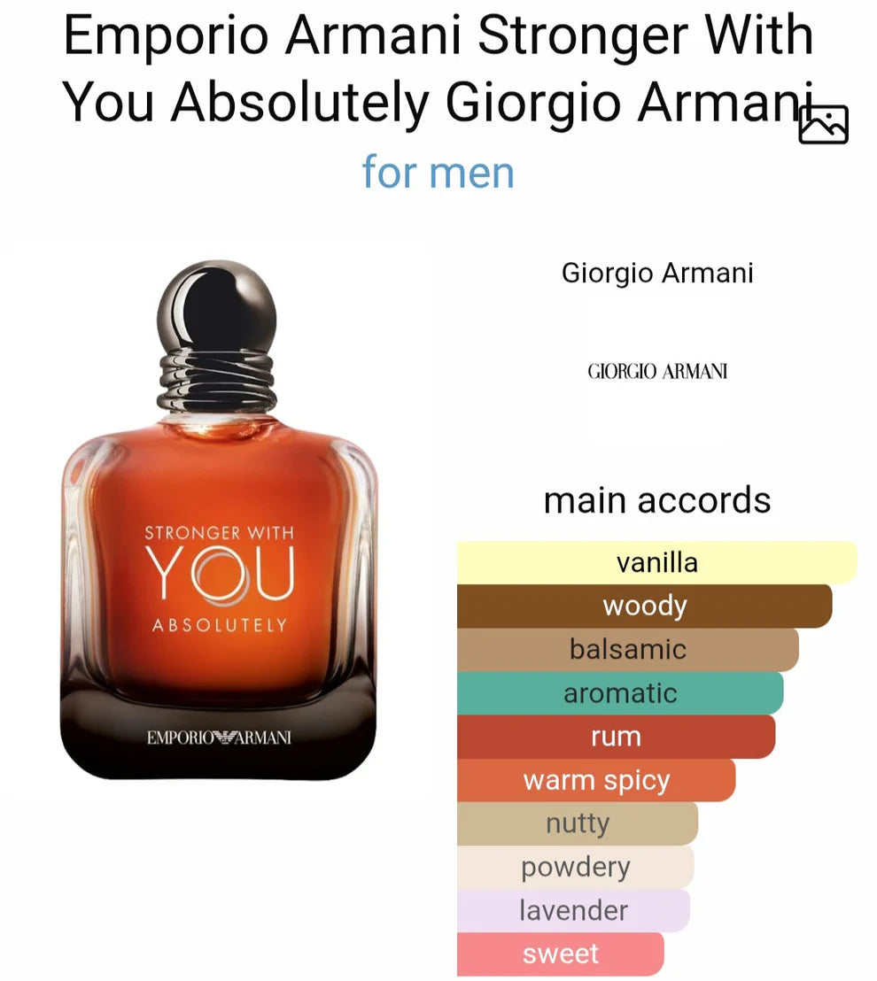 Emporiio Armanii Stronger With You Absolutely (Aura)
