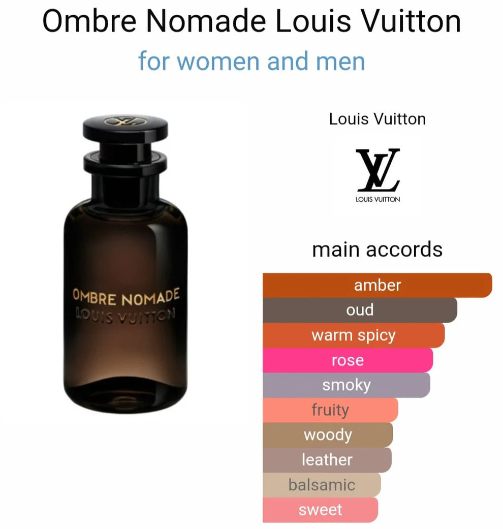 Louis Vuittonn Ombre Nomade (AURA)