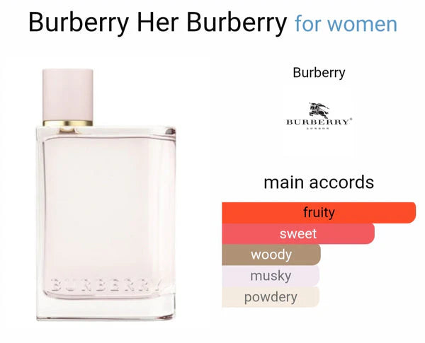 Burberryy Her EDP (AURA)