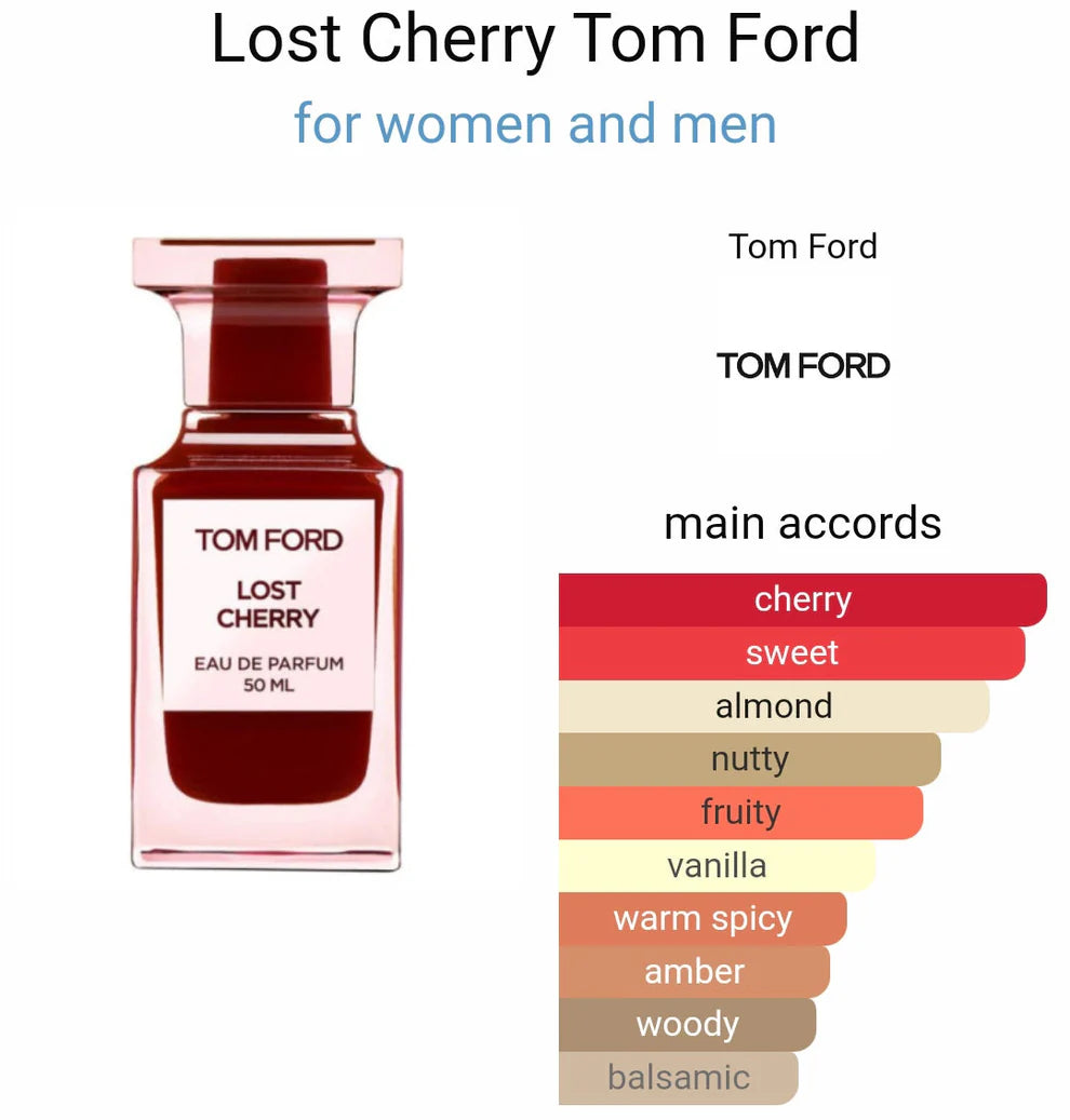 Tomm Forrrd Lost Cherry Eau De Parfum (AURA)