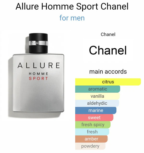 Chaanell Alllure Homme Sport EDT Perfume (AURA)