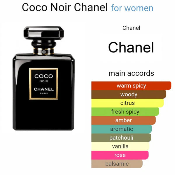 CHANELL COCOO NOIR EAU DE PERFUME (AURA)