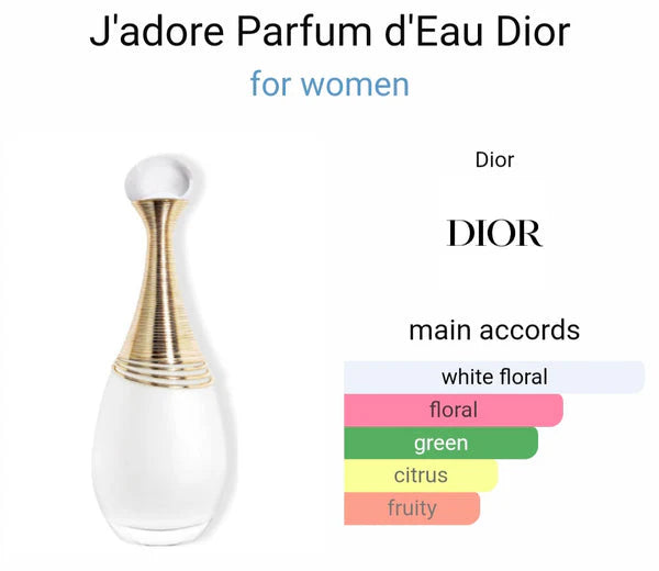Diorr J'adore Eau De Parfum (AURA)