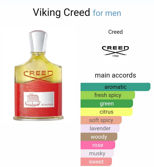 Crreed Viking Eau De Perfume (AURA)