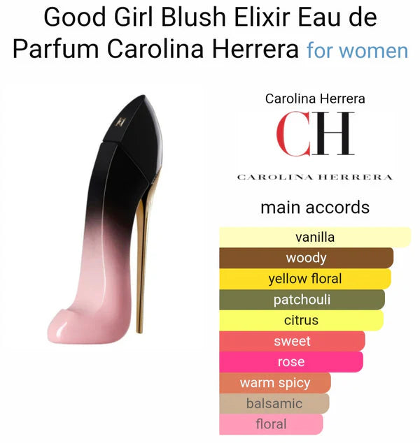 Carolinaa Herreraa New York Good Girl Blush Elixir (AURA)