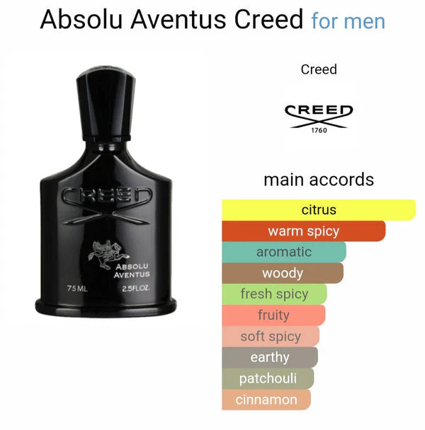 CREEDD GRREEN IRIISH TWEED EAU DE PARFUM (AURA)